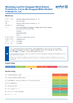 China Dongguan Miren outdoor products Co., Ltd certificaten